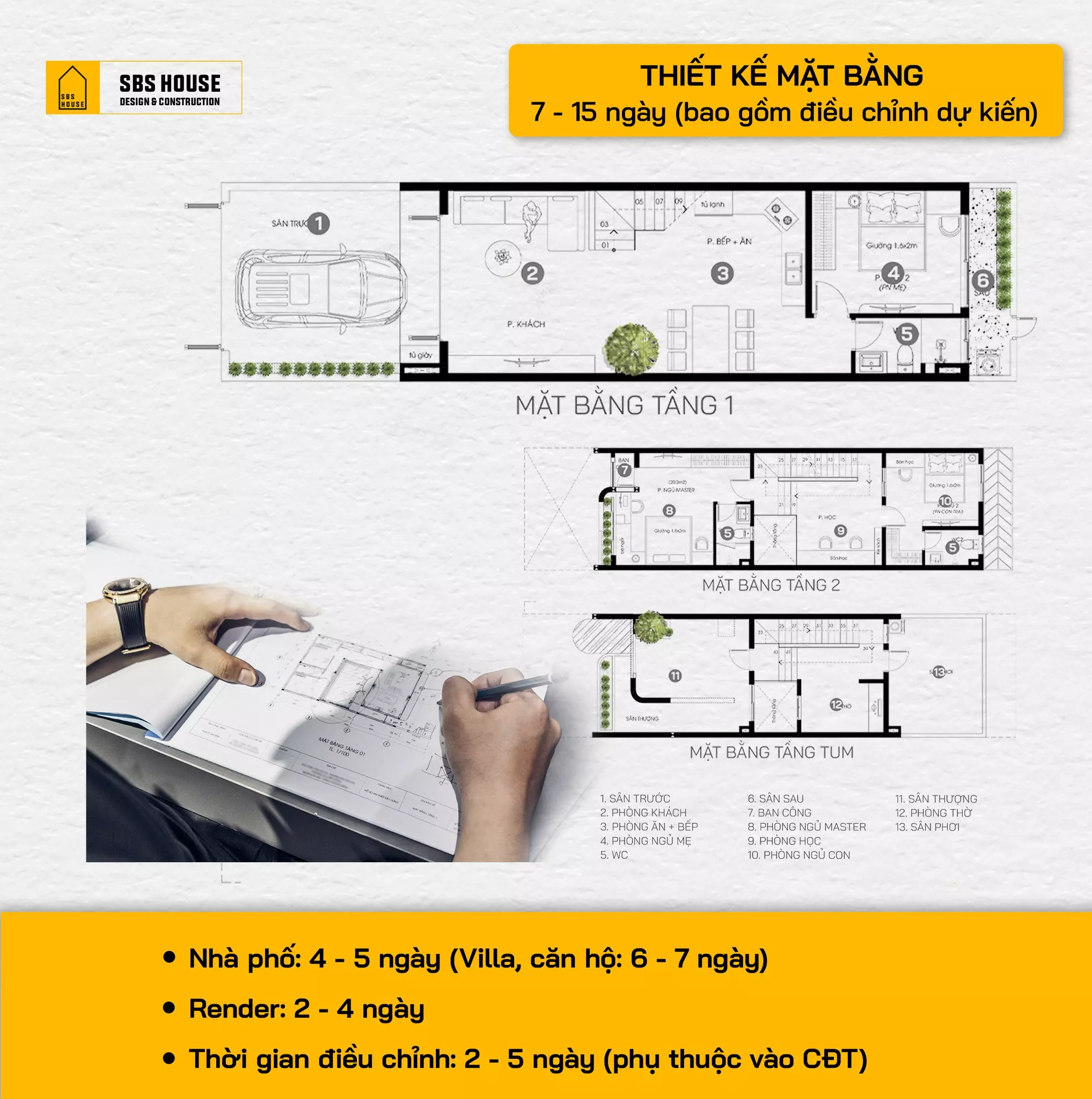 Thời gian hoàn thiện một bộ hồ sơ thiết kế nhà 2 tầng mất bao lâu?